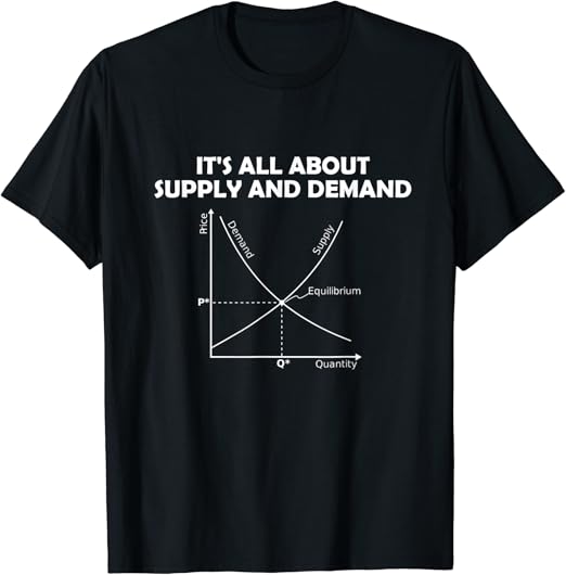 Math Economics Supply and Demand T Shirt Gift School TShirt Amazon